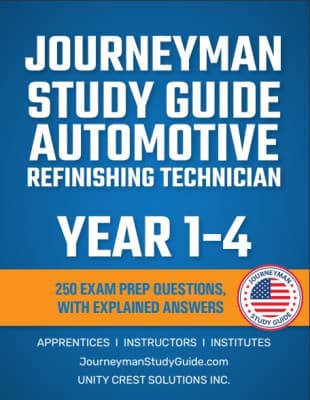 all-years-explained-answers