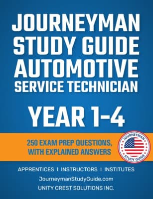 all-years-explained-answers