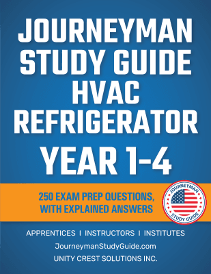 all-years-explained-answers