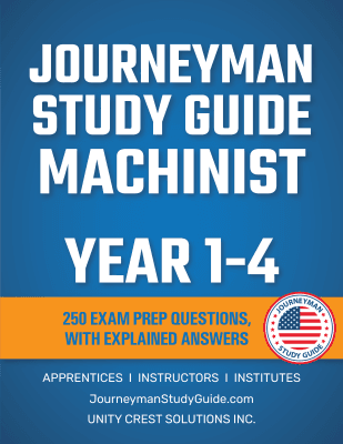 all-years-explained-answers