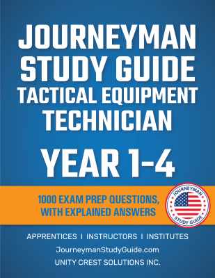 All years - Explained Answers